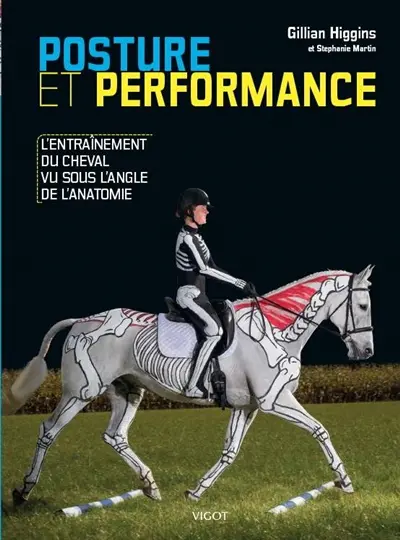 Posture et performance : l'entraînement du cheval vu sous l'angle de l'anatomie