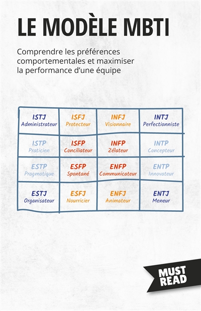Le Modèle MBTI : Comprendre...