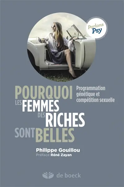 Pourquoi les femmes des riches sont belles : programmation génétique et compétition sexuelle