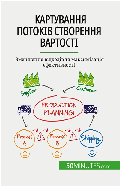 Картування потоків створення вартості : Зменшення відходів та максимізація ефективності