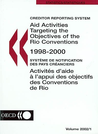 Creditor reporting system : aid activities targeting the objectives of the Rio Conventions : 1998-2000. Système de notification des pays créanciers : activités d'aide à l'appui des objectifs des Conventions de Rio : 1998-2000