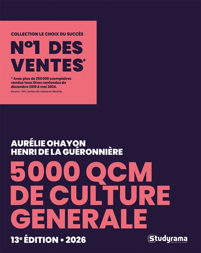 5.000 QCM de culture générale 2026