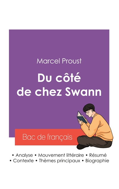 Réussir son Bac de français...