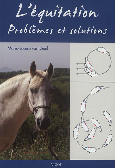 L'équitation : problèmes et solutions