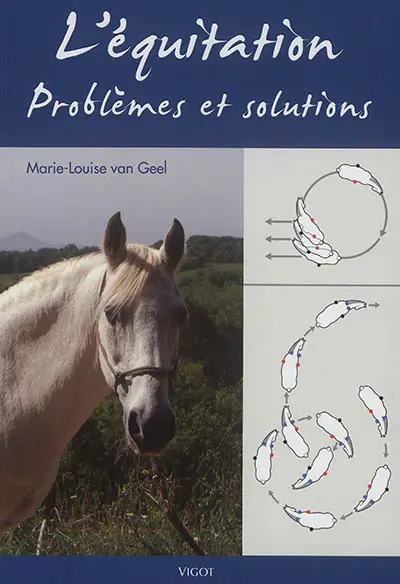 L'équitation : problèmes et solutions