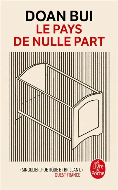 Le pays de nulle part