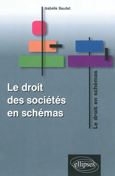 Le droit des sociétés en schémas
