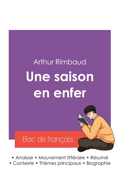 Réussir son Bac de français...