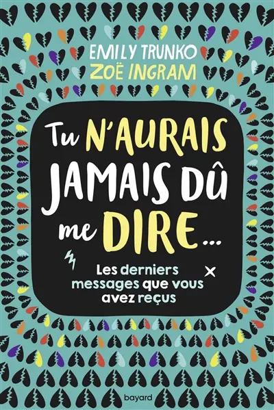 Tu n'aurais jamais dû me dire... : les derniers messages que vous avez reçus