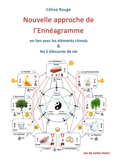 Nouvelle approche de...