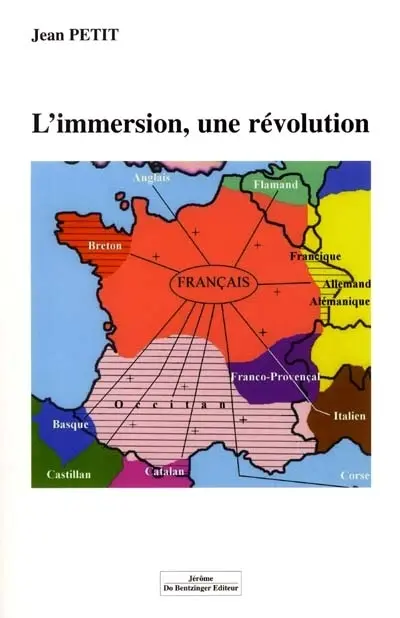 L'immersion, une révolution