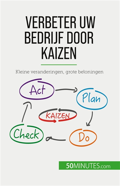 Verbeter uw bedrijf door...