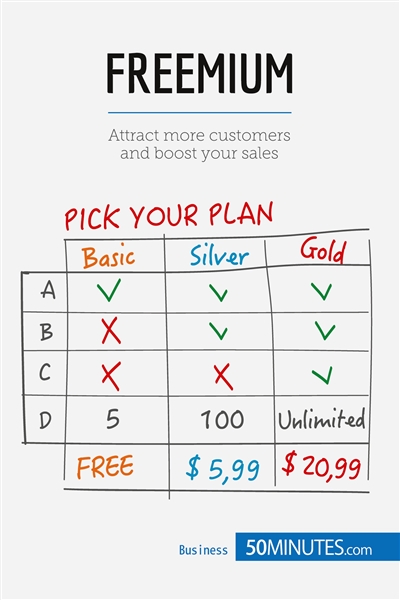 Freemium : Attract more...