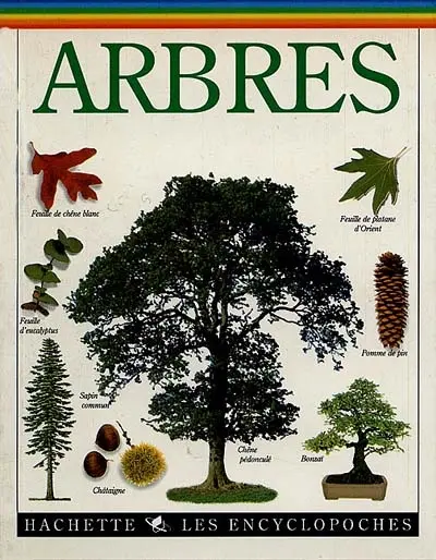 Arbres