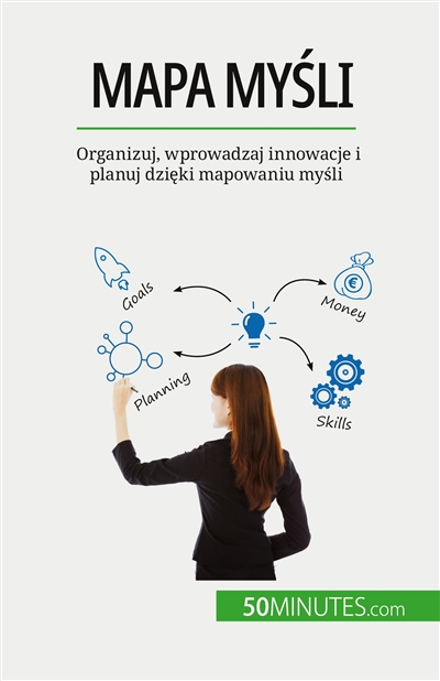 Mapa myśli : Organizuj,...