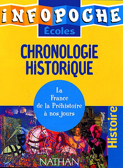 Chronologie historique : la France de la préhistoire à nos jours