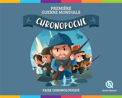 Première Guerre mondiale : frise chronologique