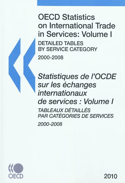 OECD statistics on...