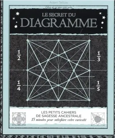 Le secret du diagramme