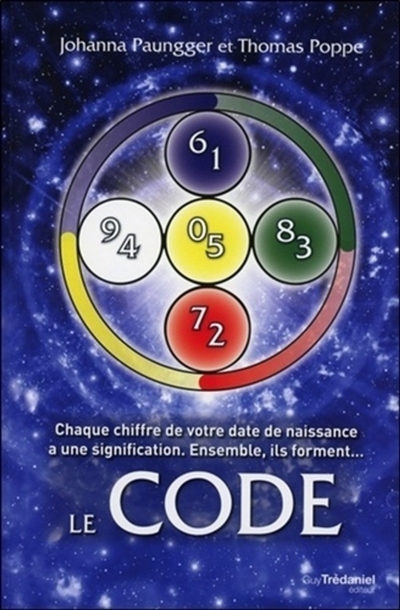 Chaque chiffre de votre date de naissance a une signification : ensemble, ils forment le code
