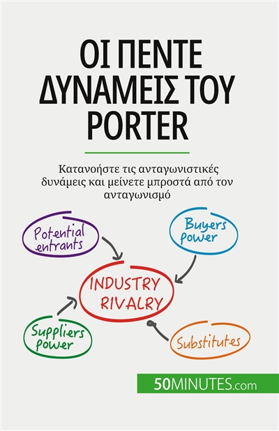 Oι πέντε δυνάμεις του...