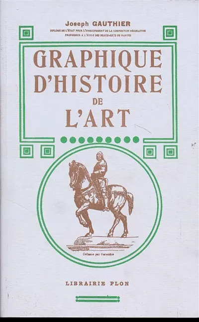 Graphique d'histoire de l'art