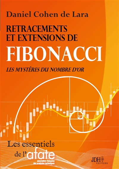 Retracements et extensions de Fibonacci : Les mystères du nombre d’or