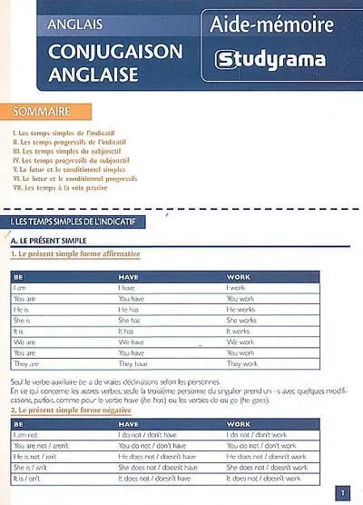 Conjugaison anglaise
