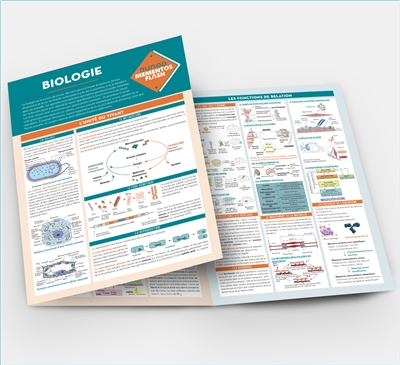 Biologie