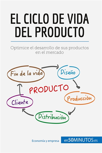 El ciclo de vida del...