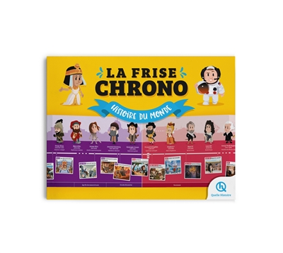 La frise chrono. Histoire...