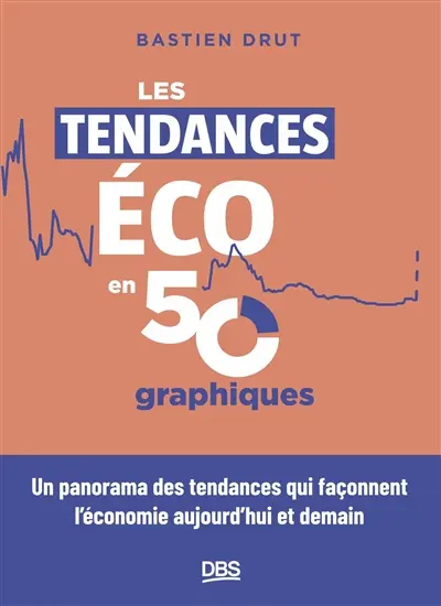 Les tendances éco en 50 graphiques : un panorama des tendances qui façonnent l'économie aujourd'hui et demain