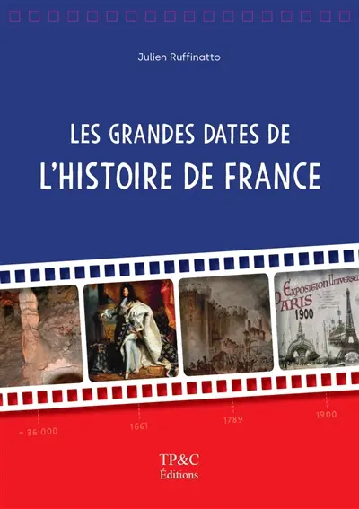 Les grandes dates de l'histoire de France