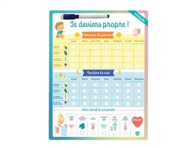 Je deviens propre ! Je deviens propre !