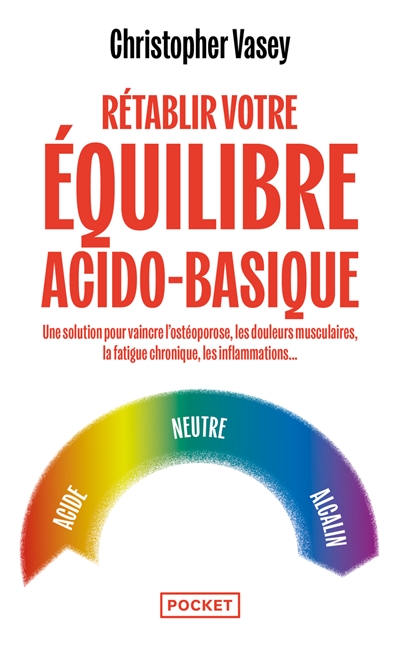Rétablir votre équilibre...