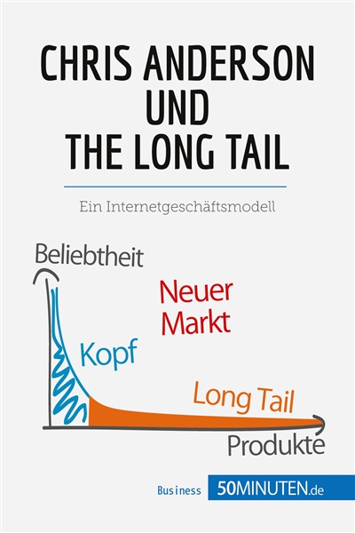 Chris Anderson und The Long Tail : Ein Internetgeschäftsmodell