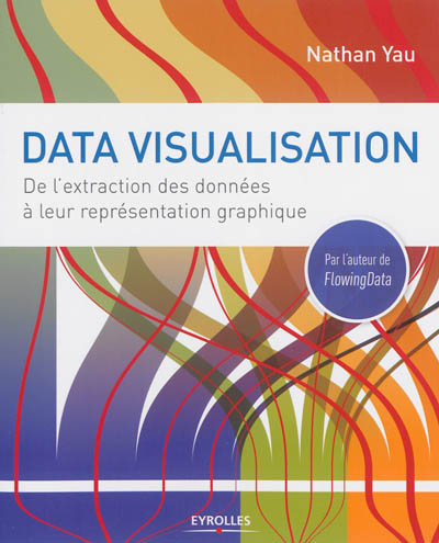 Data visualisation : de l'extraction des données à leur représentation graphique