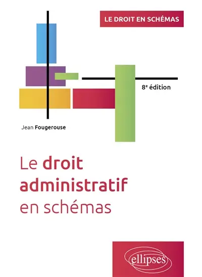 Le droit administratif en schémas
