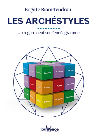 Les archéstyles : un regard...