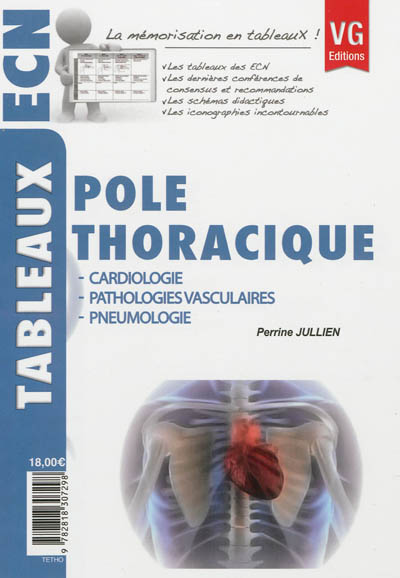 Pôle thoracique : cardiologie, pathologies vasculaires, pneumologie