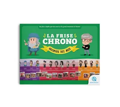 La frise chrono. Histoire des arts