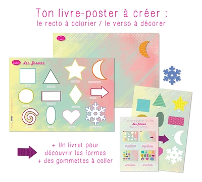 Les formes