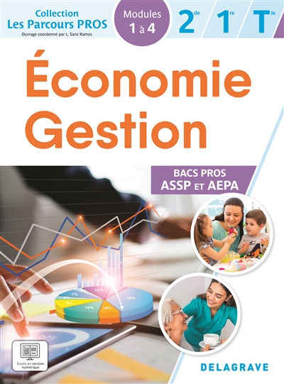 Economie, gestion 2de, 1re, terminale bacs pro ASSP et AEPA : modules 1 à 4