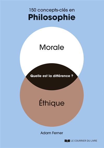 Morale, éthique, quelle est la différence ? : 150 concepts-clés en philosophie