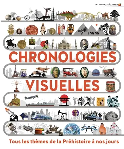 Chronologies visuelles : tous les thèmes de la préhistoire à nos jours