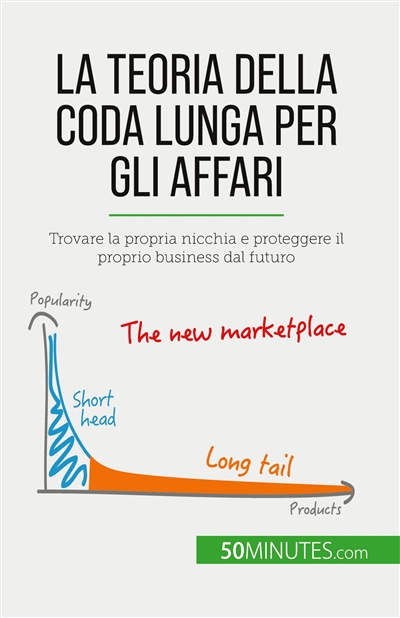 La teoria della coda lunga...