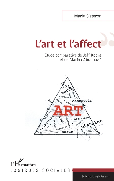 L'art et l'affect : étude comparative de Jeff Koons et de Marina Abramovic