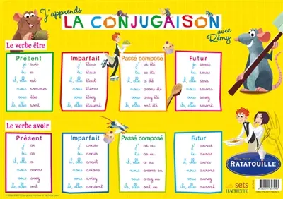 Conjugaisons : set Ratatouille
