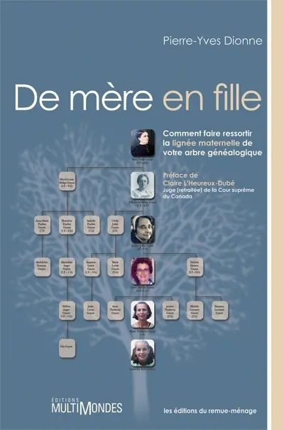 De mère en fille : comment faire ressortir la lignée maternelle de votre arbre généalogique