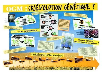 OGM : [R]évolution génétique ? : agri-environnement